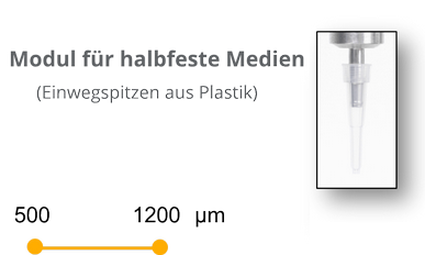 Pickmodul für halbfeste Medien Pickmodul für halbfeste Medien