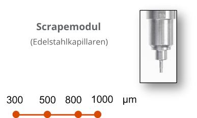 Scrapemodul zum Picken adhärenter Kolonien Scrapemodul zum Picken adhärenter Kolonien