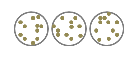 Single cell pooling