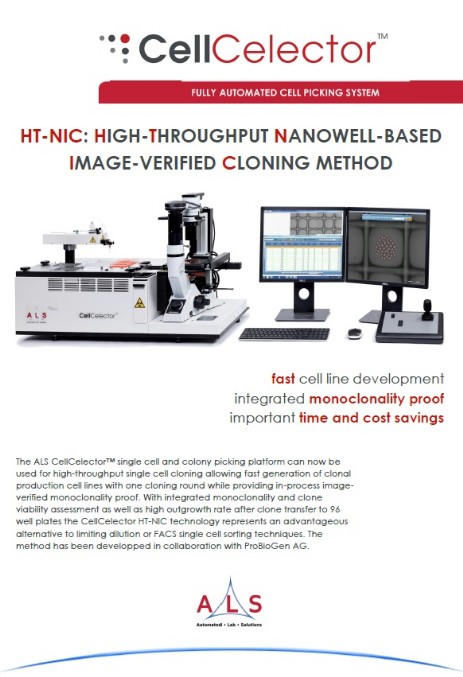 HT-NIC: High-throughput nanowell-based image-verified cloning method