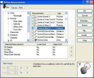 Additional detection parameters